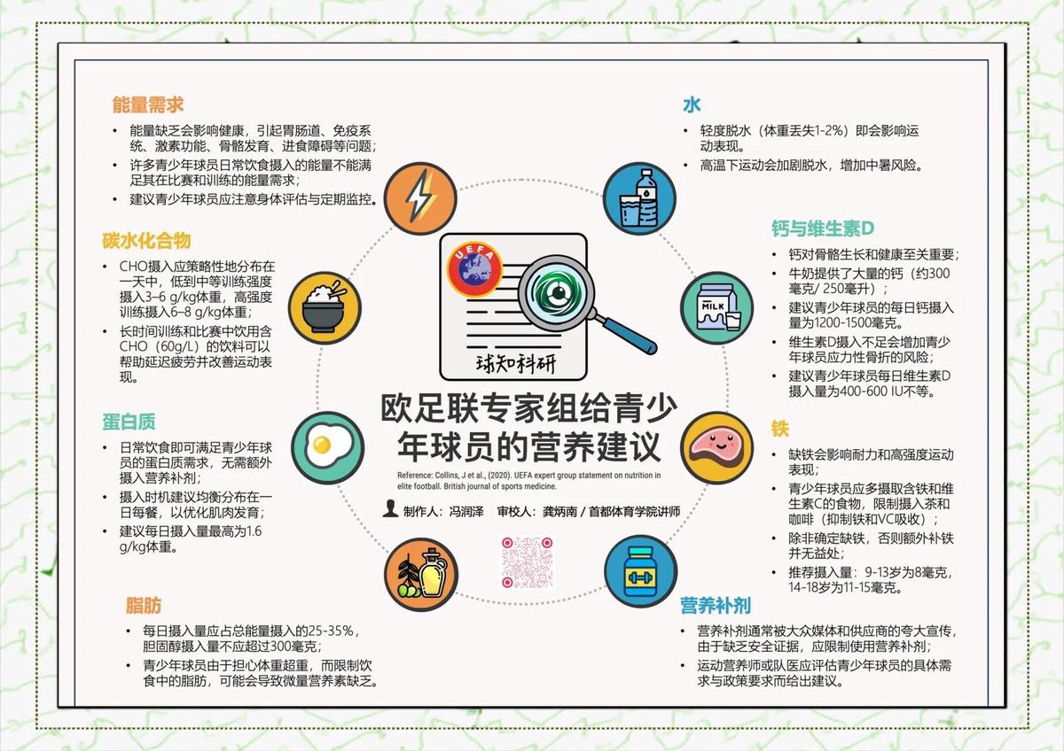 哪里可以找到关于篮球心理训练的资源_0